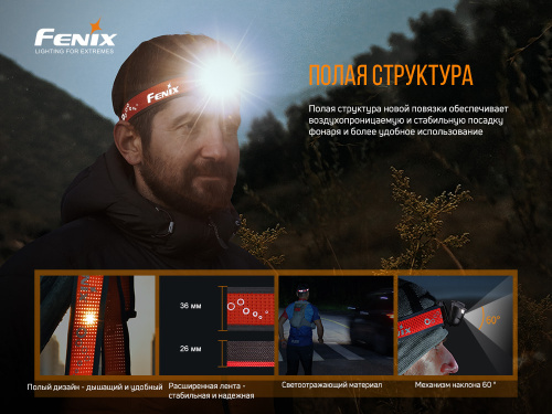 Налобный фонарь Fenix HL18RT фото 3